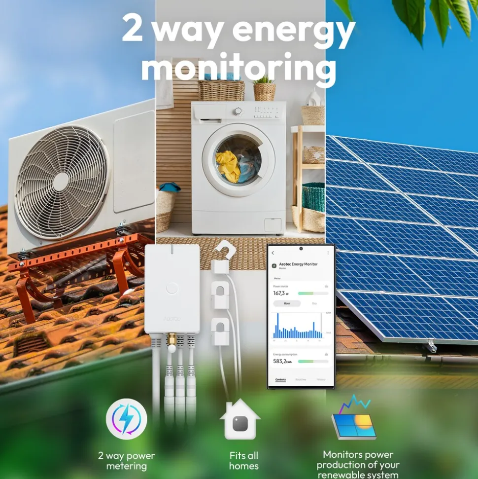 Aeotec Home Energy Meter 8 - drei Klemmen 60A
