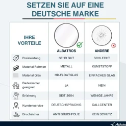 Albatros Spiegel rund schwarz mit Metallrand, 70cm Durchmesser, für Wohnzimmer, Badezimmer, Flur, Schlafzimmer, groß, Wand
