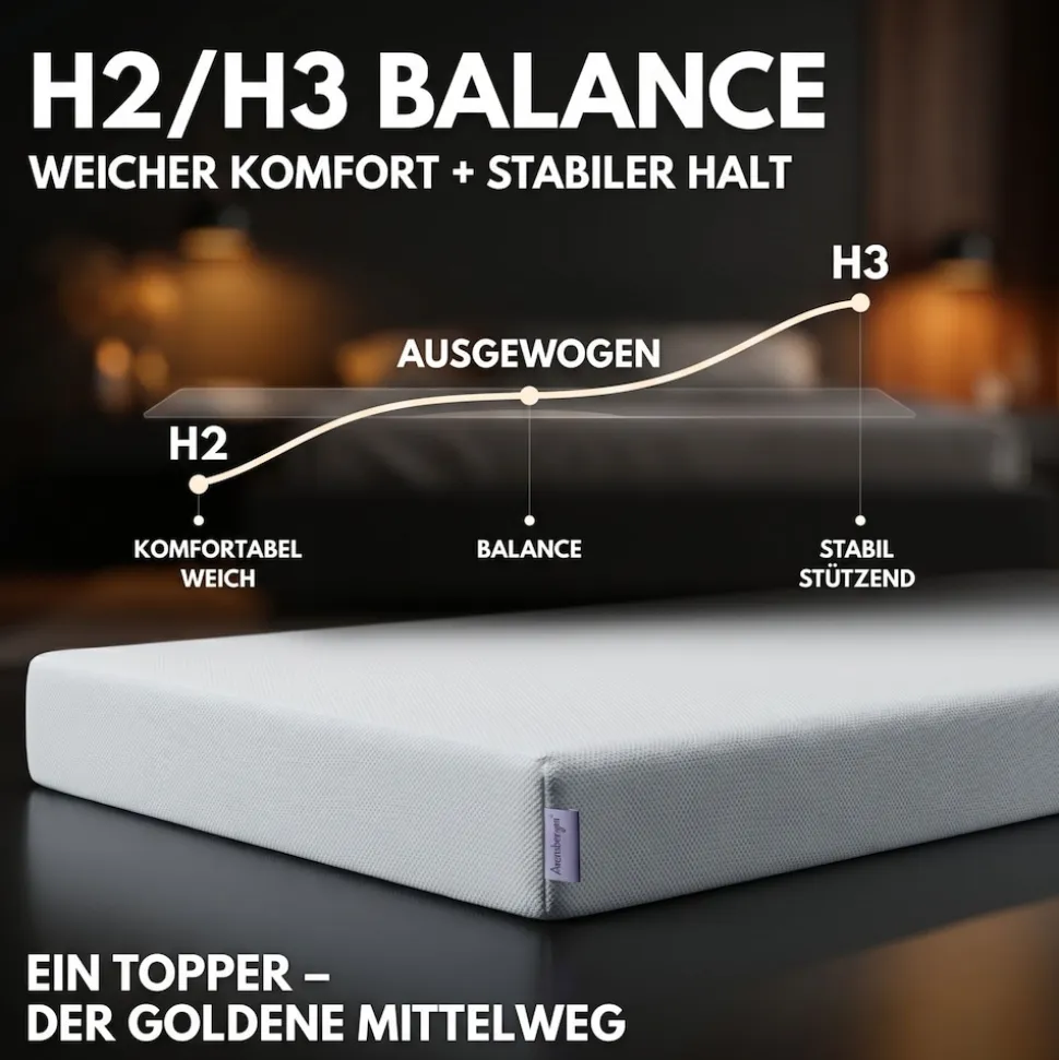 Arensberger Matratzen Topper LUXURY, 140x200cm, Gelschaum und Memory Gel Foam Matratzentopper, waschbarer Bezug, geeignet für Federkern & Matratzen, Matratzenauflage Höhe 10cm