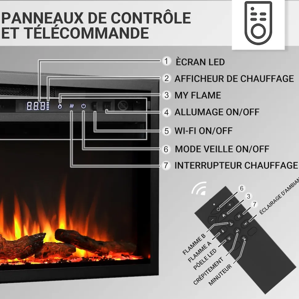 BALDERIA Elektrokamin Atalanta 60 - Einbaukamin mit Heizung 1500 W