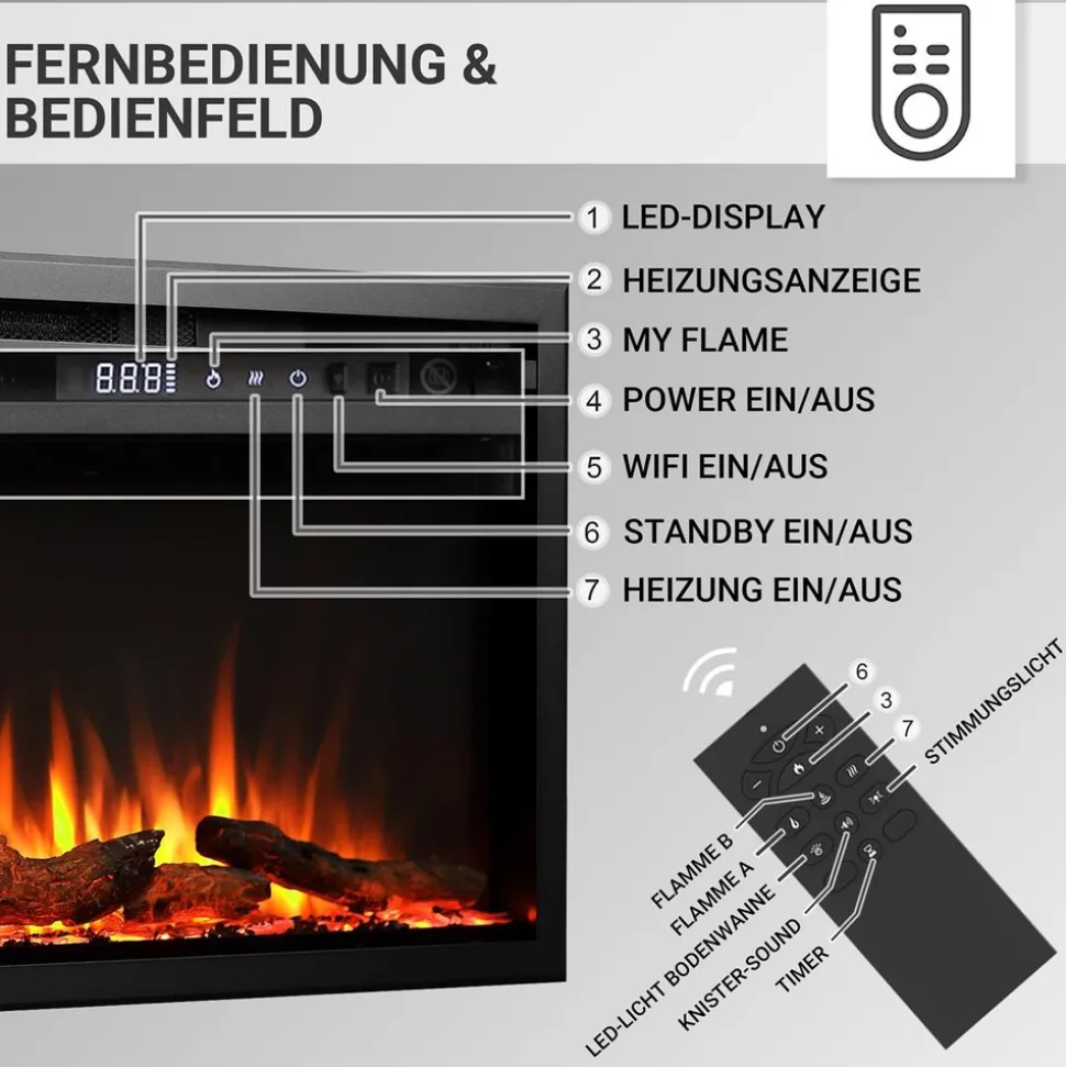 BALDERIA Elektrokamin Atalanta 60 - Einbaukamin mit Heizung 1500 W
