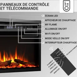 BALDERIA Elektrokamin Atalanta 72 - Einbaukamin mit Heizung 1500 W