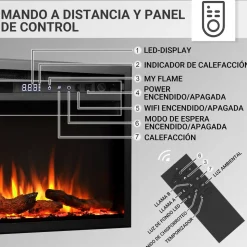 BALDERIA Elektrokamin Atalanta 33 - Einbaukamin mit Heizung 1500 W