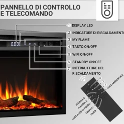 BALDERIA Elektrokamin Atalanta 33 - Einbaukamin mit Heizung 1500 W