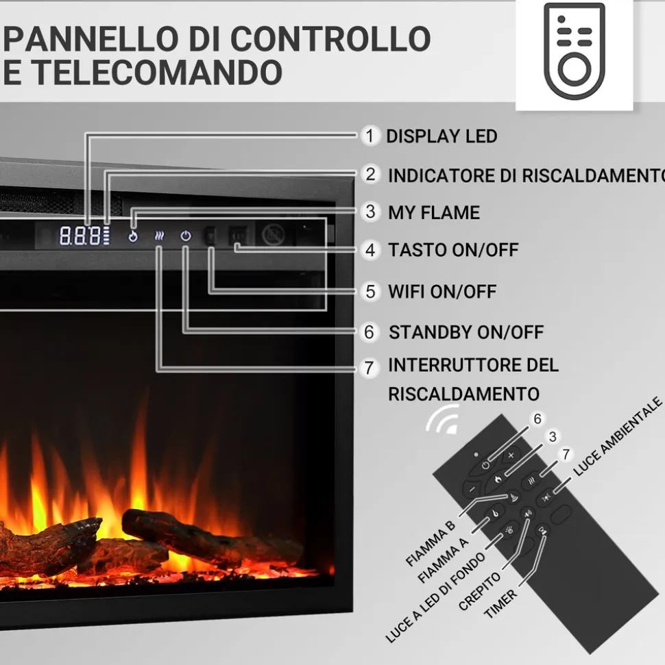 BALDERIA Elektrokamin Atalanta 33 - Einbaukamin mit Heizung 1500 W