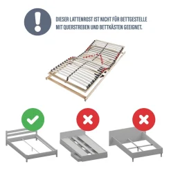 BeCoLattenrost Superflex80 x 200 cmMotorisch verstellbar