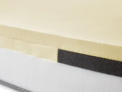 BeCoSky LatexTouch TFK80 x 200 cm
