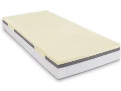 BeCoSky LatexTouch TFK80 x 200 cm