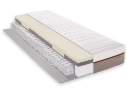 BeCoSky LatexTouch TFK80 x 200 cm