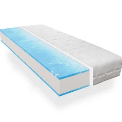BeMeoBeMeo Gel 24 cm Luxus-Höhe140 x 200 cm