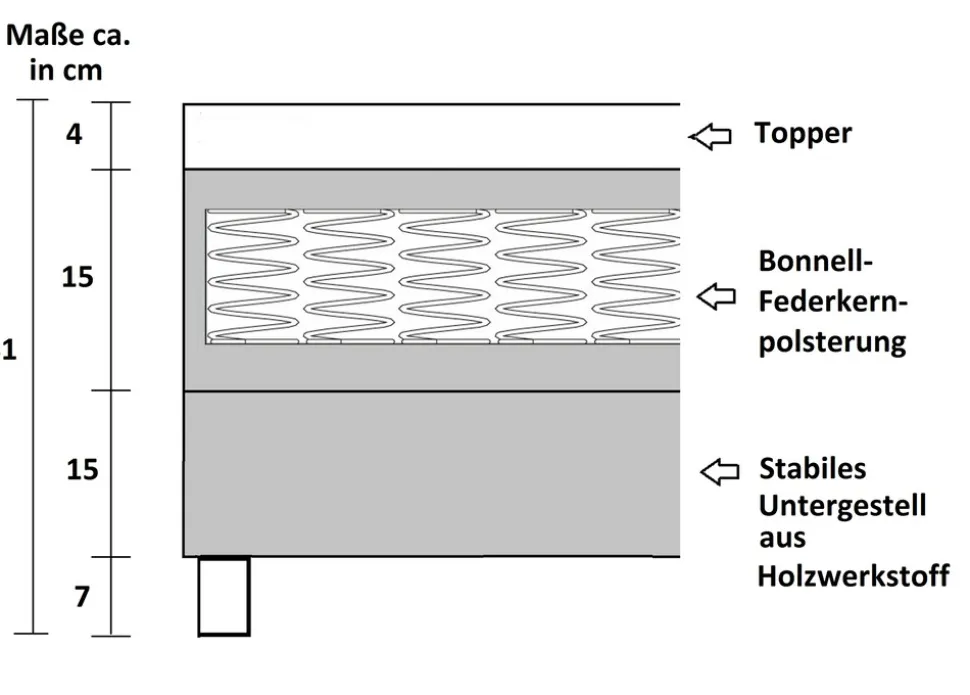 Boxspringbett Boxbett Glenn 1 Hotelbett 140x200 Bonellfederkern Bett Topper hellgrau