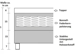 Boxspringbett Boxbett Glenn 1 Hotelbett 140x200 Bett Topper Cordstoff Beige