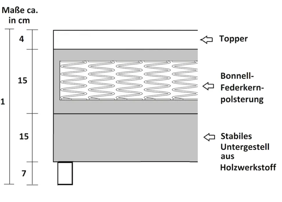 Boxspringbett Boxbett Glenn 2 Hotelbett 140x200 Bett Topper Cordstoff Graphite