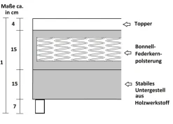 Boxspringbett Boxbett Glenn 1 Tablet Hotelbett 140x200 Bett Topper hellgrau