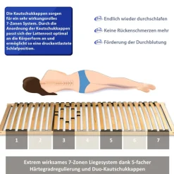 Coemo BASIC Lattenrost 80x190cm starr nicht verstellbar KURZ