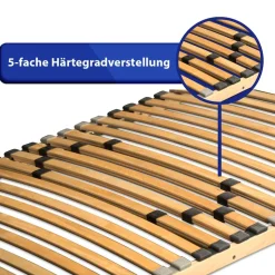 Coemo BASIC Lattenrost 90x210cm starr nicht verstellbar LANG