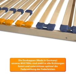 Coemo 2er Set Lattenrost für Partner "MULTIRA" 90 x 200 cm 7-Zonen 28 Leisten Härtegrad verstellbar