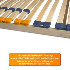 Coemo 2er Set Lattenrost 80x 200cm MULTIRA 7-Zonen starr 28 Leisten Härtegrad verstellbar