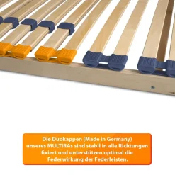 Coemo 2er Set Lattenrost 90x200cm MULTIRA 7-Zonen Kopfteil verstellbar