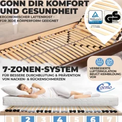 Coemo 2 x Lattenrost ERGO 80x200 cm 7-Zonen verstellbar Partner-Set
