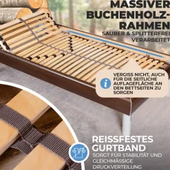 Coemo 2 x Lattenrost ERGO 80x200 cm 7-Zonen verstellbar Partner-Set