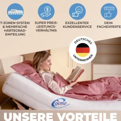 Coemo 7-Zonen Lattenrost ERGO K 120x210 verstellbar Kopfteil Härtegrad verstellbar 30 Leisten