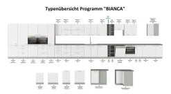 Eckhängeschrank 60x60 Bianca Weiß Hochglanz + Grau Küchenzeile Küchenblock