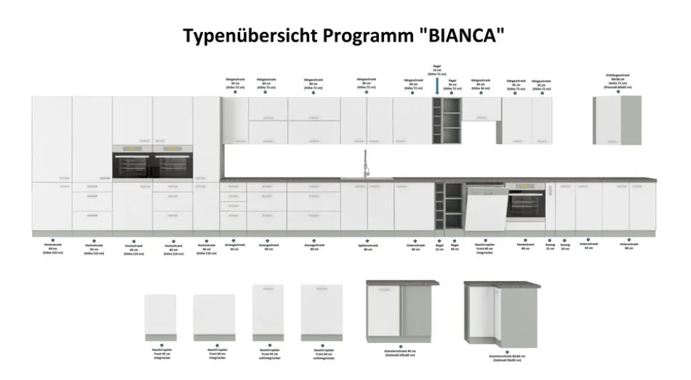 Eckhängeschrank 60x60 Bianca Weiß Hochglanz + Grau Küchenzeile Küchenblock