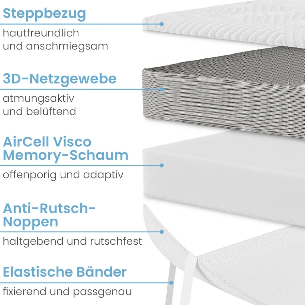 ELONEO Visco Topper Matratzenauflage 80 x 190 x 5 cm