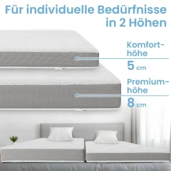 ELONEO Visco Topper Matratzenauflage 80 x 190 x 5 cm