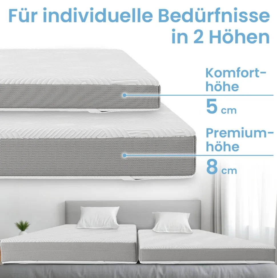 ELONEO Visco Topper Matratzenauflage 80 x 190 x 5 cm