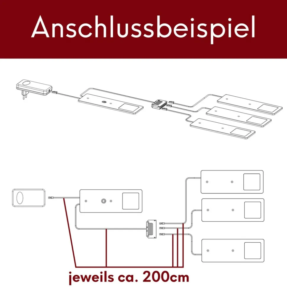 2er Set Unterbauleuchte TooFlat warmweiß