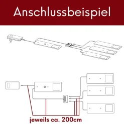 1er Set Unterbauleuchte TooFlat warmweiß