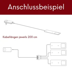 3er Set Unterbauleuchte TooFlat neutralweiß