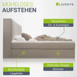 Juskys Boxspringbett Detroit 180x200 cm - Chenille Stoff & inklusive Topper - Beige