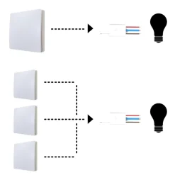 Schalter und Empfänger Funkschalter SET für LED Beleuchtung 230V Montage an der Wand Taster Drahtlos Kinetisch Batterielos