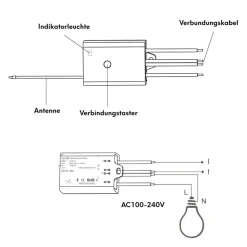 Schalter und Empfänger Funkschalter SET für LED Beleuchtung 230V Montage an der Wand Taster Drahtlos Kinetisch Batterielos