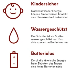 Schalter und Empfänger Funkschalter SET für LED Beleuchtung 230V Montage an der Wand Taster Drahtlos Kinetisch Batterielos