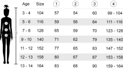 tectake® Mädchenkostüm Eifriges Elflein