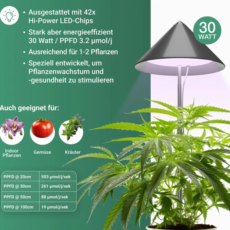 VENSO LED Pflanzenlampe Vollspektrum CANNA SUNLiTE, 30W Parus Grow Light, Ausziehbarer Teleskopstab bis 170cm, Ideal für 1-2 Cannabis Pflanzen, Indoor Anzucht, 4000K, IP54, EU-Stecker