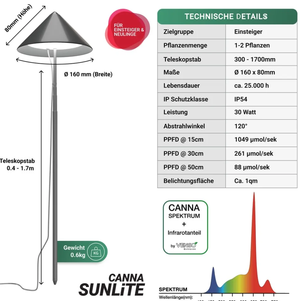 VENSO LED Pflanzenlampe Vollspektrum CANNA SUNLiTE, 30W Parus Grow Light, Ausziehbarer Teleskopstab bis 170cm, Ideal für 1-2 Cannabis Pflanzen, Indoor Anzucht, 4000K, IP54, EU-Stecker