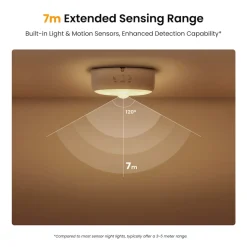 YEELIGHT Motion Sensor Nighlight Bewegungssensor Nachtlicht